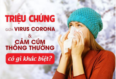 Phân biệt triệu chứng COVID-19 và viêm mũi dị ứng, cảm cúm thông thường